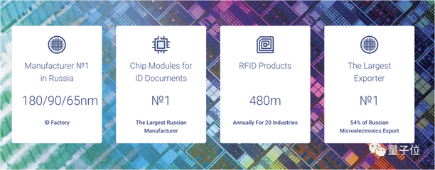 美國芯片斷供后,俄羅斯竟然開造先進制程光刻機了?!