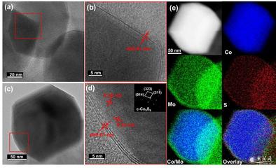 材料原子分子科學研究所在《ACS Nano》等國際知名期刊發表7篇高水平論文
